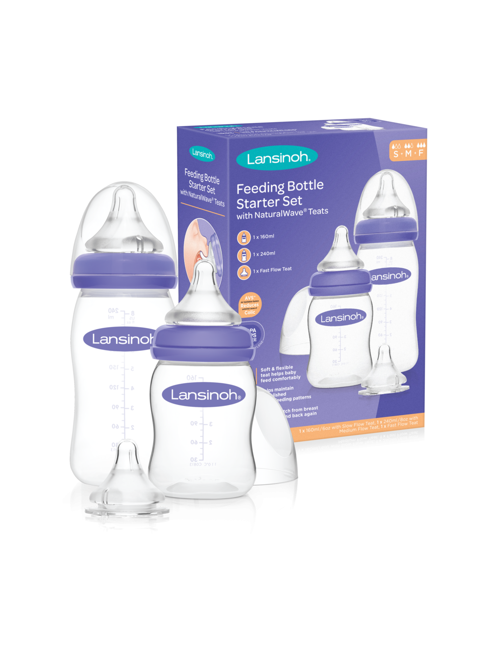 Lansinoh starterkomplekt lutipudelid ja toitmislutid