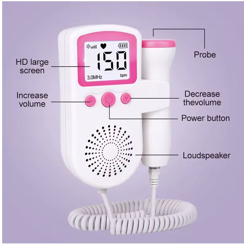 Lootedoppler